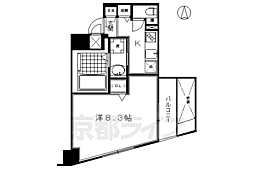 十条駅 7.0万円