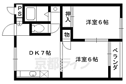 京阪本線 藤森駅 徒歩18分