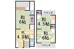 羽束師志水町101−11貸家 3DKの間取り