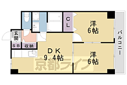 JR東海道・山陽本線 西大路駅 徒歩9分