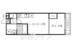 近鉄京都線 伏見駅 徒歩3分