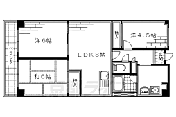 京阪本線 伏見稲荷駅 徒歩9分
