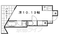 京阪本線 藤森駅 徒歩5分