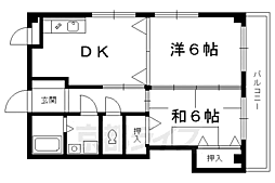 京阪本線 伏見稲荷駅 徒歩2分