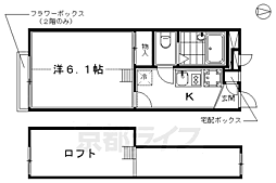 JR東海道・山陽本線 京都駅 徒歩9分