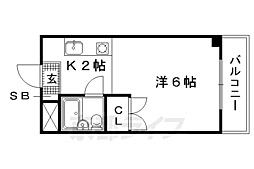 ペルべーネ・タカラ 5階