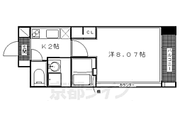 京阪本線 出町柳駅 徒歩5分
