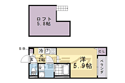 京阪本線 墨染駅 徒歩5分