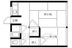 叡山電鉄叡山本線 宝ケ池駅 徒歩1分