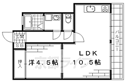京阪本線 龍谷大前深草駅 徒歩12分