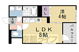 リラヴィ椥辻 2階/201