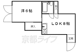 叡山電鉄叡山本線 元田中駅 徒歩1分
