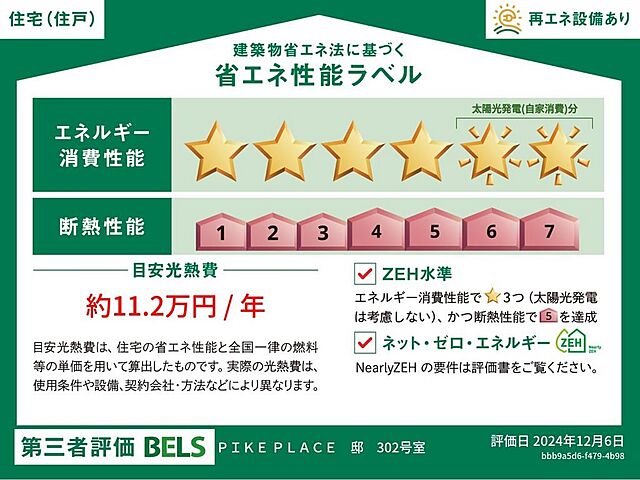 省エネ性能ラベル