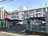 周辺：藤井寺市民病院