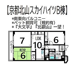 北大路駅 1,380万円