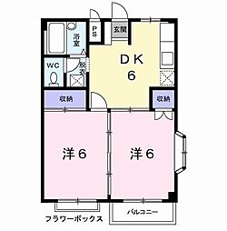 緒方ハイツ 2階2DKの間取り