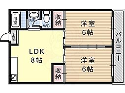 新栄プロパティー古市駅東 2階