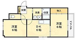 近鉄大阪線 近鉄八尾駅 徒歩9分の賃貸マンション 1階2DKの間取り