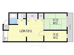 新栄プロパティー南太子堂 4階