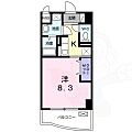 スペチアーレ桜ヶ丘7階6.6万円