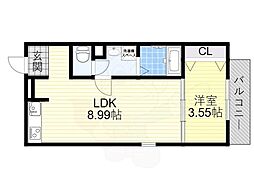 近鉄南大阪線 河内天美駅 徒歩6分