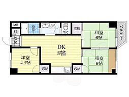 SAMURAIマンション 3DKの間取図画像