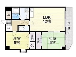 シャルマン・シェソワ 2LDKの間取図画像