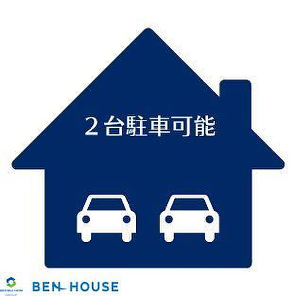 設備を拡大表示