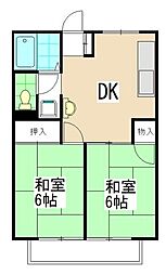 カームシバタII 1階2DKの間取り