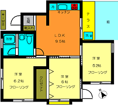 物件の間取り