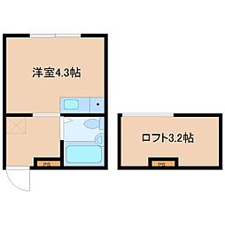 阪神本線 尼崎駅 徒歩5分