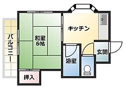 阪神本線 武庫川駅 徒歩7分