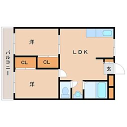 阪神本線 武庫川駅 徒歩5分