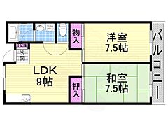 物件の間取り