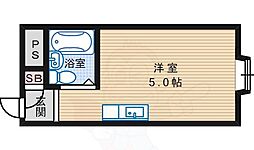 あびこ駅 2.2万円