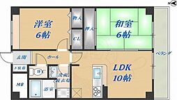 近鉄難波線 布施駅 徒歩7分