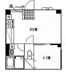 マンションHT 1階/-