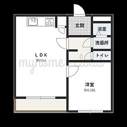 倉沢ビルクリーンリバーマンション 1LDKの間取図画像