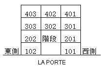 LA PORTE 201 ｜ 福井県越前市下太田町11-27-2（賃貸マンション2DK・2階・37.90㎡） その4