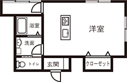 間取図画像 ワンルーム