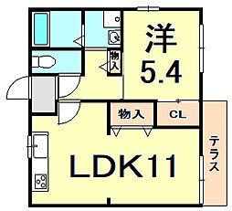 阪神本線 打出駅 徒歩7分