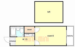 サングリーン 2階