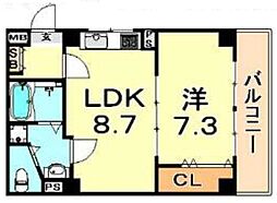 シャトー野崎 2階