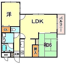 グランフェルティ東灘住吉川