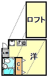 シティーホームズ六甲 2階/202