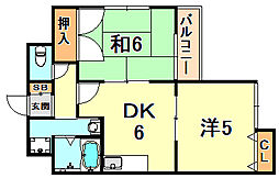 金栄ビル東館 2DKの間取図画像