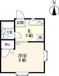 リバーサイドハイツ園田