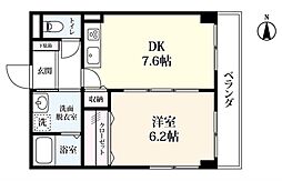シンフォニィ 駅前中央