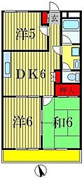 京成松戸線 みのり台駅 徒歩7分の賃貸マンション 3階3DKの間取り