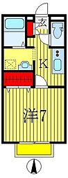 京成松戸線 常盤平駅 徒歩7分の賃貸アパート 1階1Kの間取り